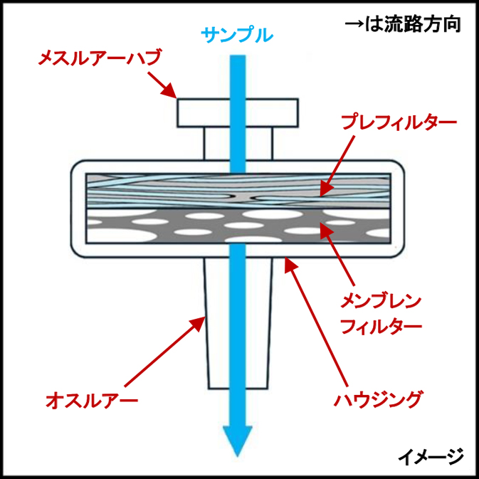 詳細画像2